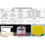 鄭州具一格會(huì)議會(huì)展服務(wù) 專業(yè)化、一體化解決方案的領(lǐng)航者